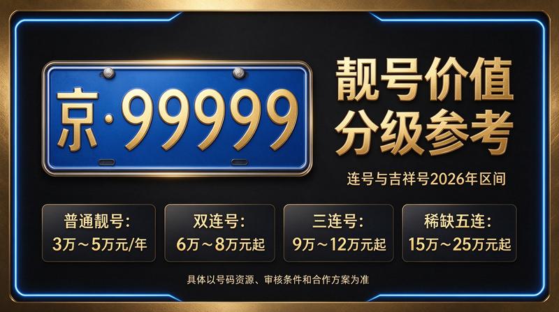 北京小牛京牌商务服务大厅